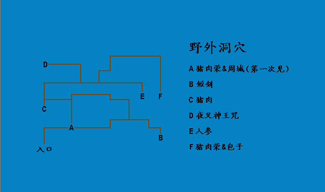 风云之天下会完美攻略（风云全地图完美攻略分享）
