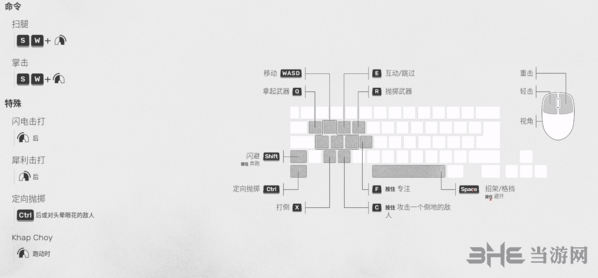 师父连招怎么用（师父键盘出招表分享）