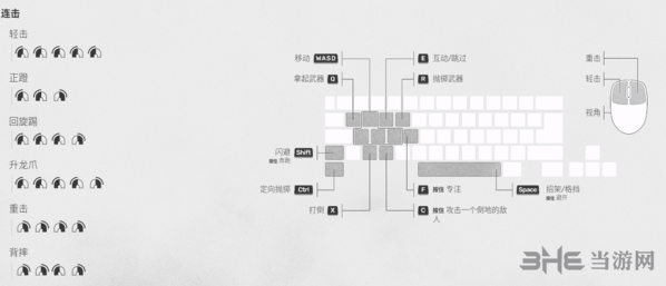 师父连招怎么用（师父键盘出招表分享）