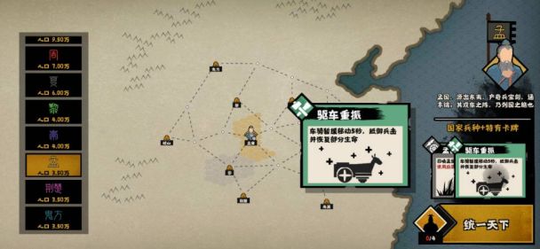 无悔华夏夏商周篇阵营攻略（无悔华夏夏商周种田流玩法大揭秘）