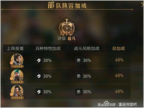 重返帝国开荒攻略（简单易懂重返帝国前期开荒指南）