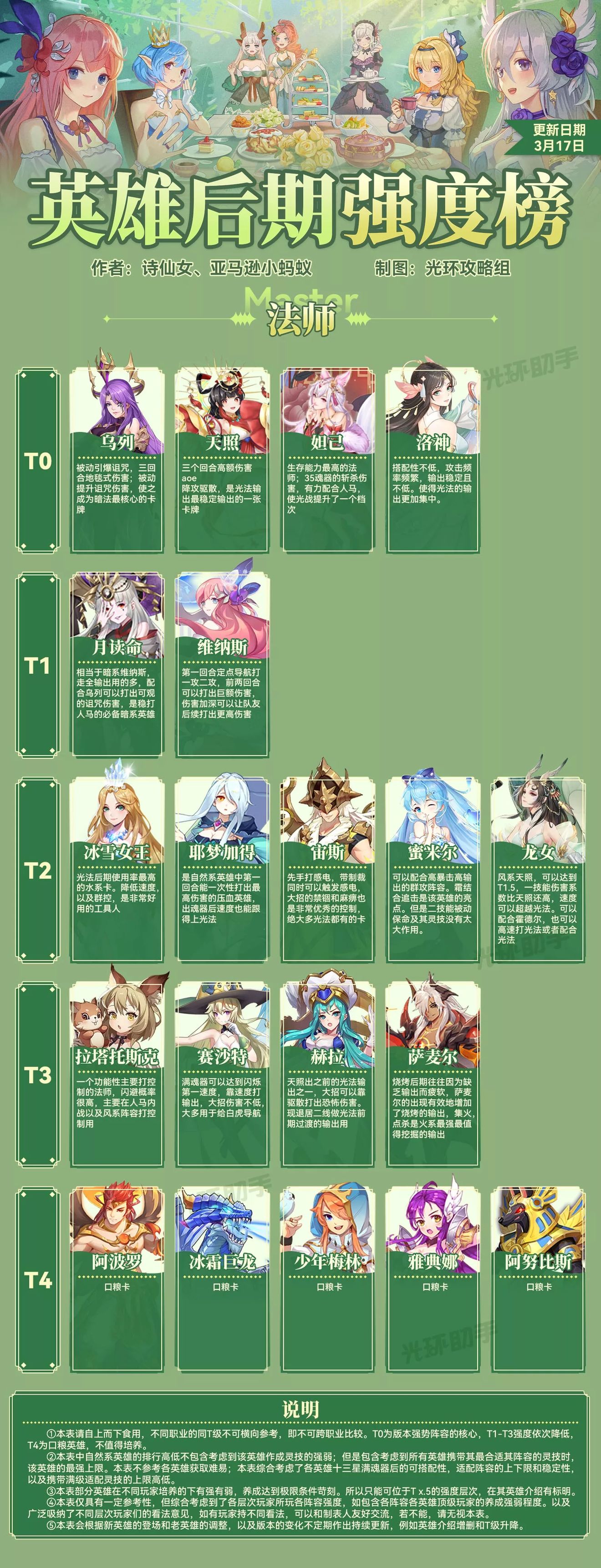 闪烁之光新手礼包码(闪烁之光新手王者开局攻略分享)
