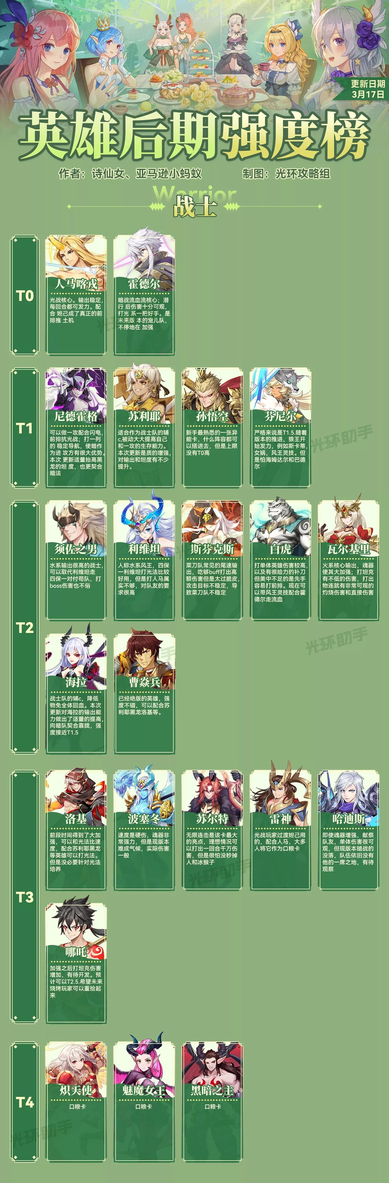 闪烁之光新手礼包码(闪烁之光新手王者开局攻略分享)