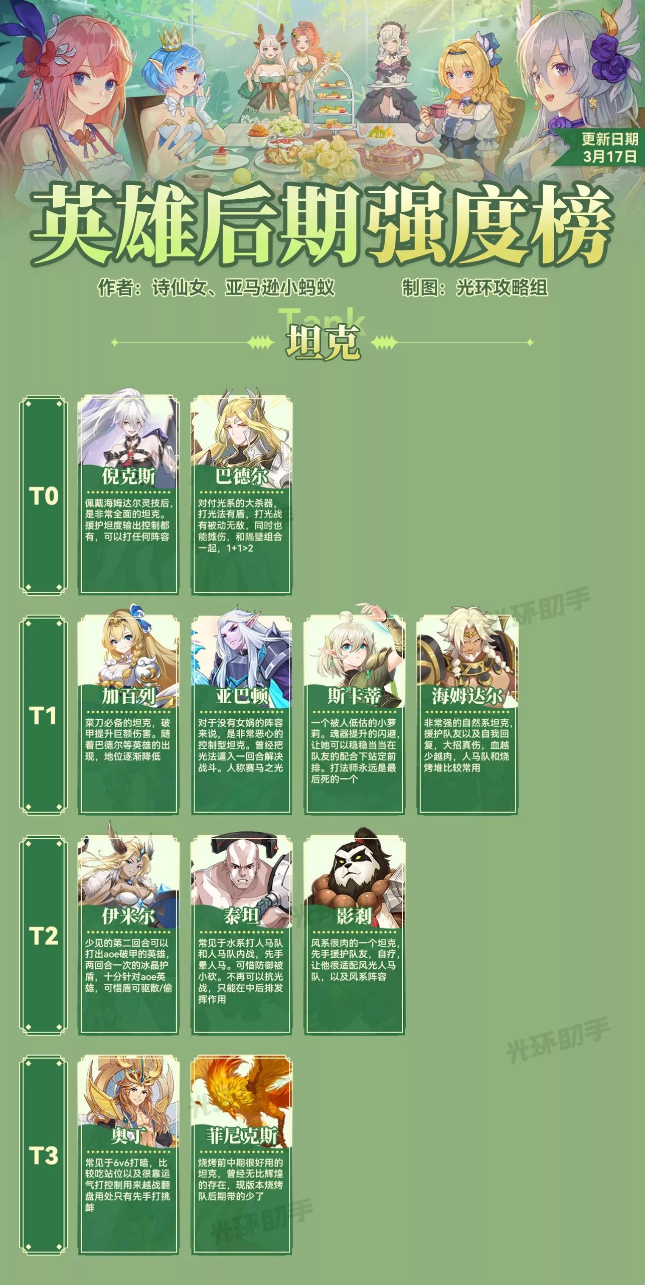 闪烁之光新手礼包码(闪烁之光新手王者开局攻略分享)