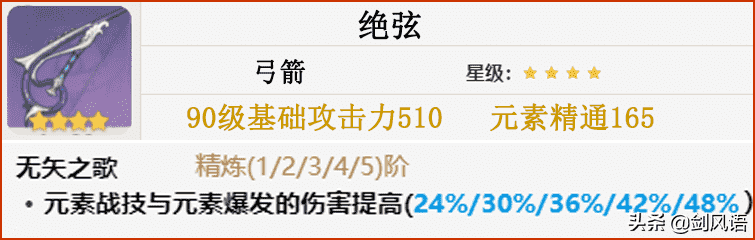 原神：2.6版本新角色，夜兰提前评测，阵容培养搭配攻略