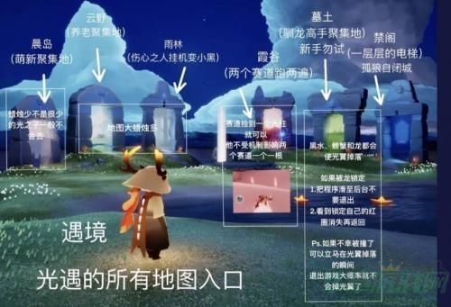 光遇新手玩法攻略