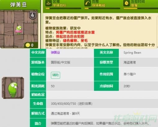 植物大战僵尸2弹簧豆属性介绍