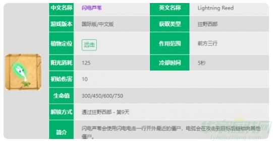 植物大战僵尸2闪电芦苇强度介绍