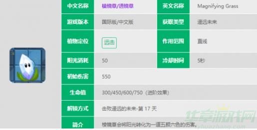 植物大战僵尸2棱镜草属性介绍