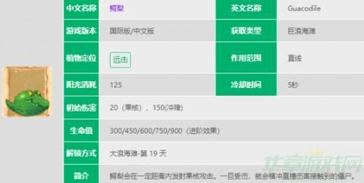 植物大战僵尸2鳄梨属性介绍