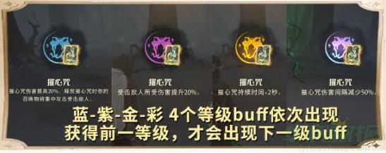 哈利波特魔法觉醒噩梦境地10星卡组搭配建议