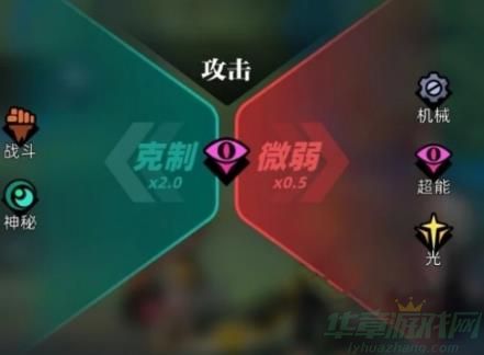 赛尔计划萨菲萝强度一览