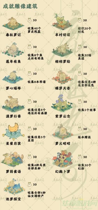 桃源深处有人家成就建筑一览