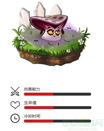 植物大战僵尸2吸血牛肝菌介绍