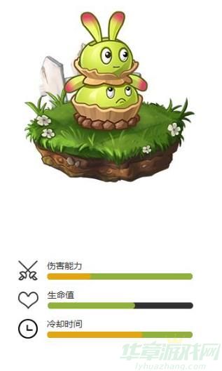 植物大战僵尸2双生卯兔相关介绍