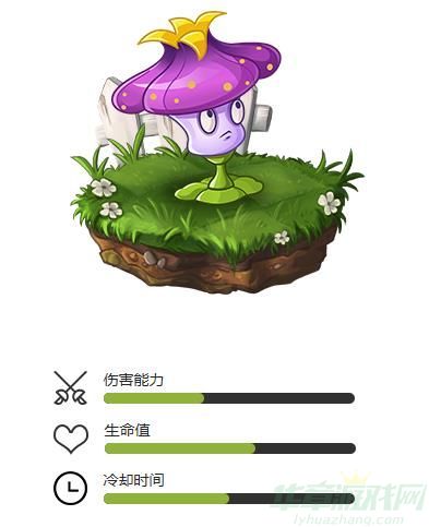 植物大战僵尸2激光皇冠花介绍
