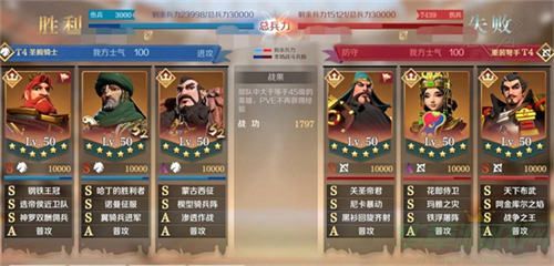 文明与远征t0阵容搭配推荐