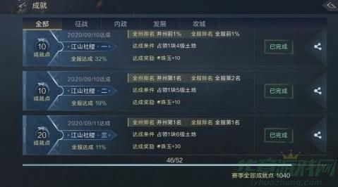 鸿图之下新手玩法攻略