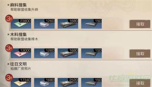 明日之后赚金条攻略