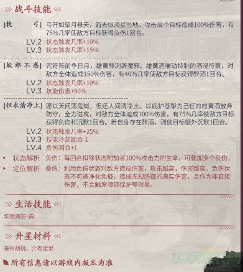 食物语雄黄酒技能强度介绍