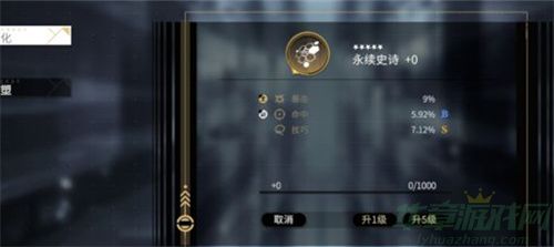 非匿名指令纹章作用介绍