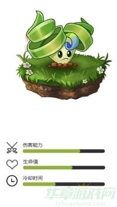 植物大战僵尸2公主弹簧草属性一览