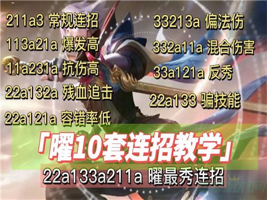 王者荣耀曜玩法攻略