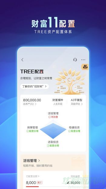 招商银行官方版