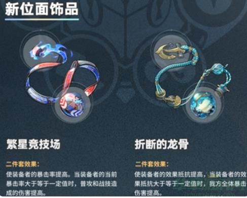 崩坏星穹铁道1.2版本新遗器套装一览