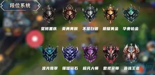 英雄联盟手游段位级别一览