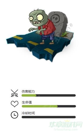 植物大战见识2小鬼僵尸介绍