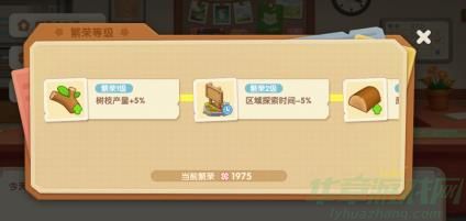 遇见喵克斯提升繁荣度的玩法介绍