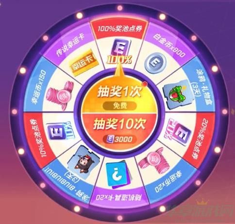 逃跑吧少年五周年大转盘活动介绍