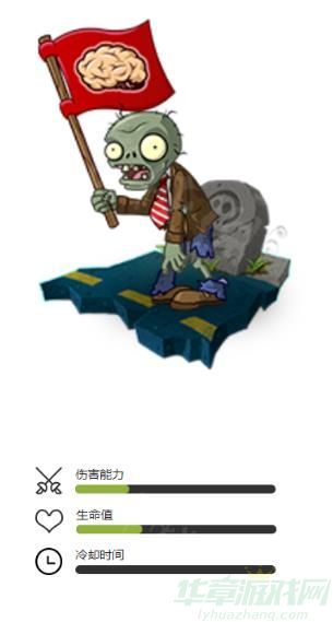 植物大战僵尸2棋子僵尸介绍
