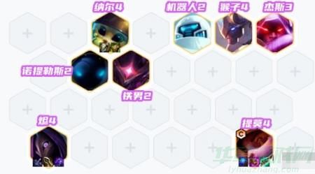 金铲铲之战宇航员提莫阵容搭配攻略
