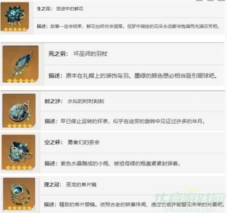 原神那维莱特圣遗物选择建议