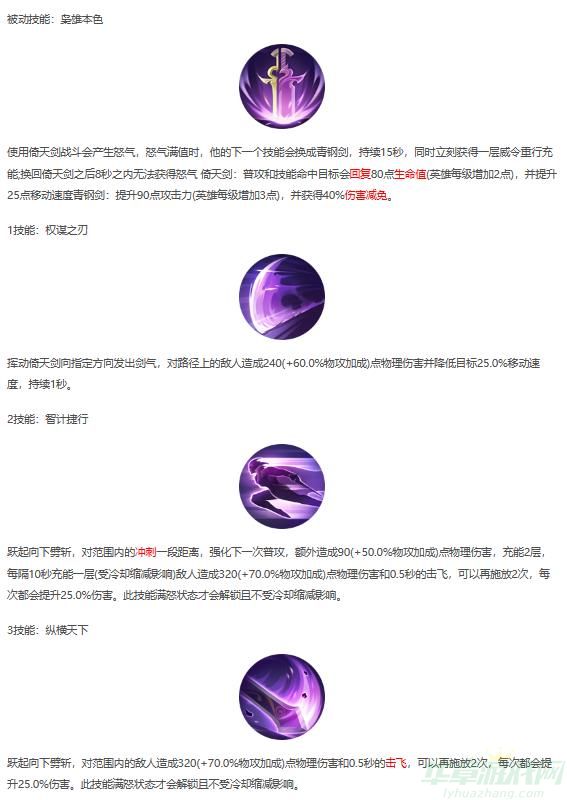 曙光英雄曹操玩法介绍