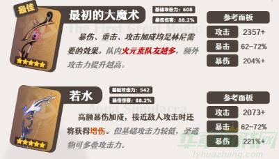 原神林尼武器选择推荐