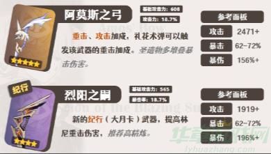 原神林尼武器选择推荐
