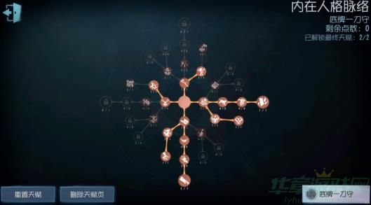 第五人格是一款以非对称式竞技对战为核心玩法的手游，游戏中玩家将进行监管者与求生者两大阵营的随机分配，不同的阵营将为玩家带来不同的玩法体验。第五人格这款游戏中以一名监管者和四名求生者对战为主要的玩法模式，监管者需要抓捕求生者，求生者需要破译密码机打开逃生大门逃之夭夭来获取游戏的胜利。第五人格这款游戏两大阵营中有着丰富的角色设计，玩家将自由进行选择扮演来参与作战，借助角色技能来参与对战。玩家在游戏中还能通过对角色天赋加点来提升作战技能，接下来，由小编和大家分享一下第五人格孽蜥天赋加点推荐，感兴趣的玩家可以看看。  第五人格孽蜥天赋加点推荐 天赋推荐一：  【挽留】+【底牌】+【冲动】+【成瘾症】+【掌控欲】+【念旧癖】    推荐辅助特质：【窥视者】  【掌控欲】与孽蜥的适配度相当高，只要把控好天赋的冷却时间，在使用技能起跳后落地，就可以凭借掌控欲，获得小幅度提升的移速加成，提高追击和博弈能力。需要注意的是掌控欲有16秒的冷却时间，另外原地翻滚无效，落地刀也无法触发掌控欲。  【冲动】搭配着【掌控欲】，双重加速的蓄力攻击，跑的又快攻击距离还远就问你怕不怕，且对于“慈善家”这种确实有奇效，一个背身蓄力攻击，懂得都懂!  孽蜥带【念旧癖】可以在守椅的时候追个双趴，再通过念旧癖的透视找到被救下求生者，为自己争取一些赢面。  孽蜥就只有一个猎食之跃为主动技能，而且致命坠击也需要有触发条件，所以碰见牵制位ob位多的情况下就很难办，如果猎食之跃不能有效的对他们进行干扰，造成伤害，那么接下来的11秒技能真空期，就是最乏力的时间，所以点出【成瘾症】就算人多，也不用担心，且前置天赋为困兽之斗，即使被晕多次又能怎么样呢~  【底牌】携带底牌可以让局面出现更多的机会，局中发现求生者最后一台遗产，直接换失常上去就是一下，有可能本来崩的局一下子就给你盘活了，且开门战底牌切传送，搭配挽留，四人开门战都有逆风翻盘的机会，只要胆子够大技术够硬，人有多大胆，地有多大产!  天赋推荐二：  【挽留】+【幽闭空间】+【掌控欲】+【愤怒】+【狂暴】+【念旧癖】+【困兽之斗】    推荐辅助特质：【闪现】  之所以带封窗主要是因为地图原因，主要是在湖景村、军工厂、永眠镇这种地图中的一些特别点位，例如湖景村大船一楼，军工厂大房，求生者一旦转进去，我们就只有老老实实绕圈追击的份，所以带个封窗来防止无限的建筑物跑圈。而且如果你前期击倒够快，完全可以将闪现留着，看是选着追双趴还是求稳先挂飞一个都是可以的，把主控权放在我们自己手上。  天赋推荐三：  【张狂】+【幽闭空间】+【掌控欲】+【困兽之斗】+【惯性】+【念旧癖】+【狂暴】  推荐辅助特质：【巡视者】  这一套主要是推荐给对自己觉得技术过硬的孽蜥，简单给大家理一个思路，如果可以开局靠自己的技术快速贴近攻击后放狗终结对方，讲究的是快速的击倒上挂，如果失误两个跳请一定要放狗了。这套天赋，只有前期没有后期。注意，因为我们抢的就是前期的节奏，所以一定要注意求生者队伍中的ob位，千万不要被ob位打断巡视者，这样你节奏大亏，得不偿失，可以说是风险机遇并存，适合对面全部都是那种很难抓的角色，可以去试试看。  以上就是小编为大家带来的第五人格孽蜥天赋加点攻略