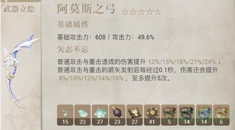 原神林尼武器推荐