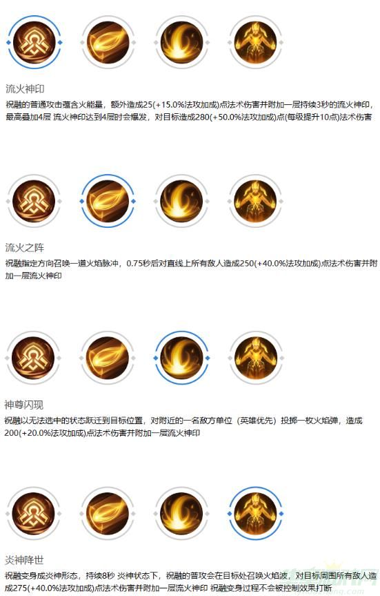 曙光英雄祝融玩法介绍