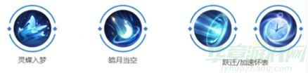 曙光英雄望舒玩法介绍