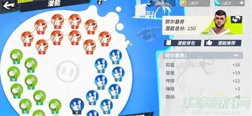 全明星街球派对努尔基奇潜能加点建议