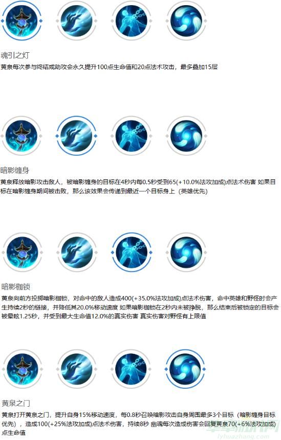曙光英雄黄泉介绍