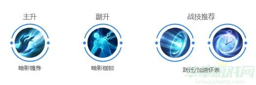 曙光英雄黄泉介绍
