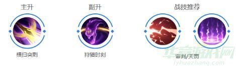 曙光英雄杨戬玩法介绍