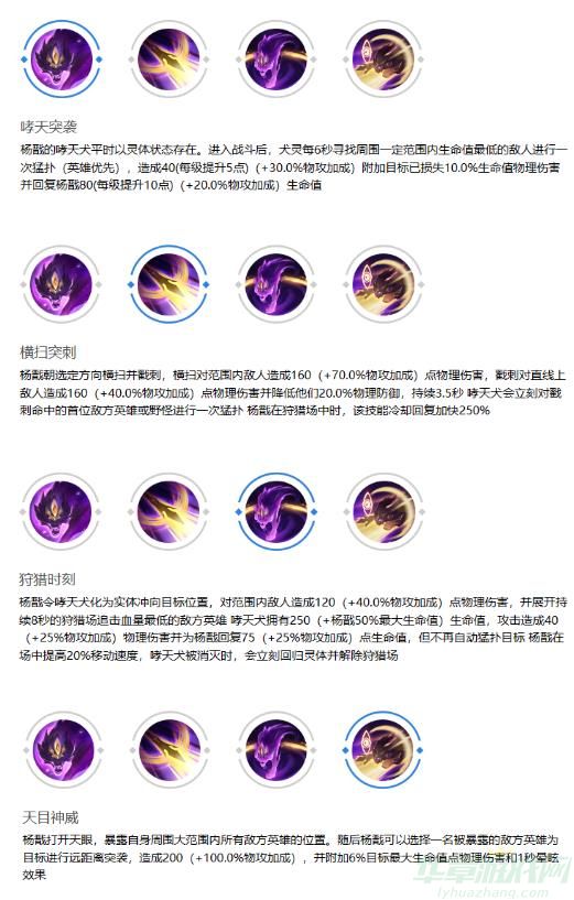 曙光英雄杨戬玩法介绍