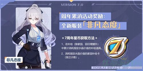 崩坏3周年累消活动一览