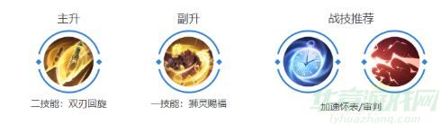 曙光英雄莱因哈特技能介绍